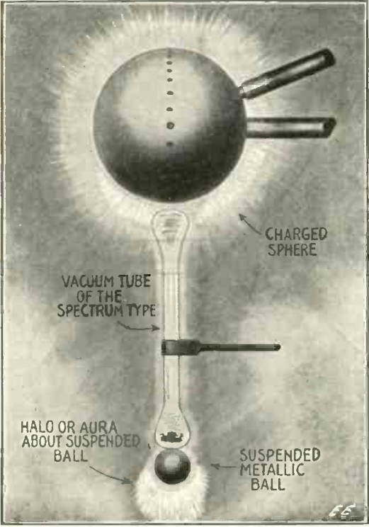 Unlatching the Forgotten Secrets of George Samuel Piggott’s Electrogravitation